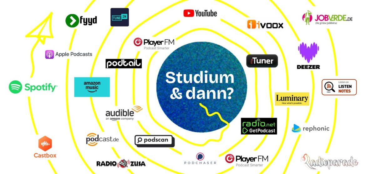 Medienpartner des Studium und dann Podcasts, Logowolke